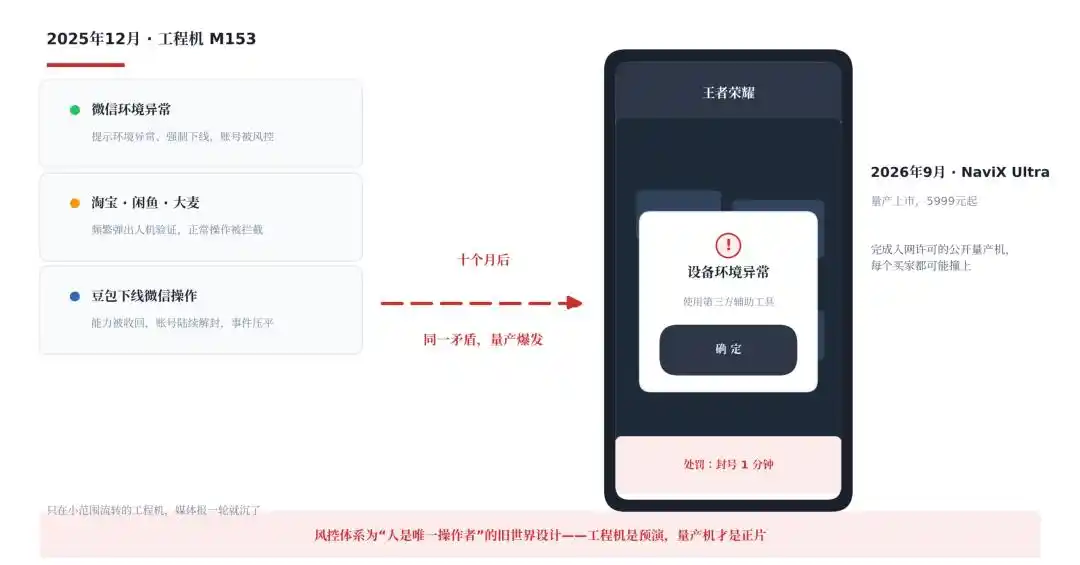 王者荣耀
