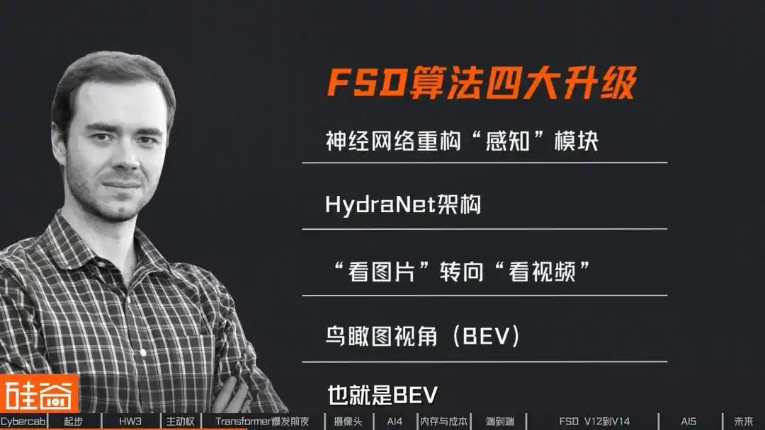 FSD