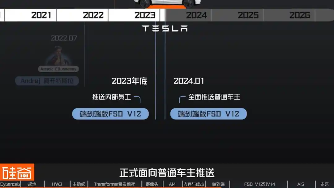 FSD