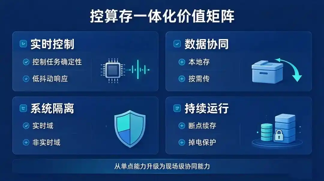 半导体