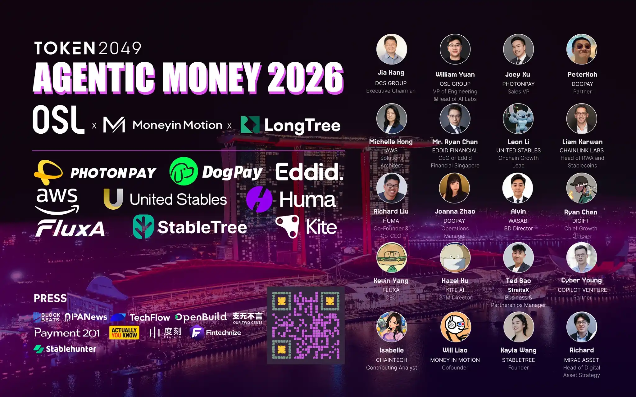 AGENTIC MONEY