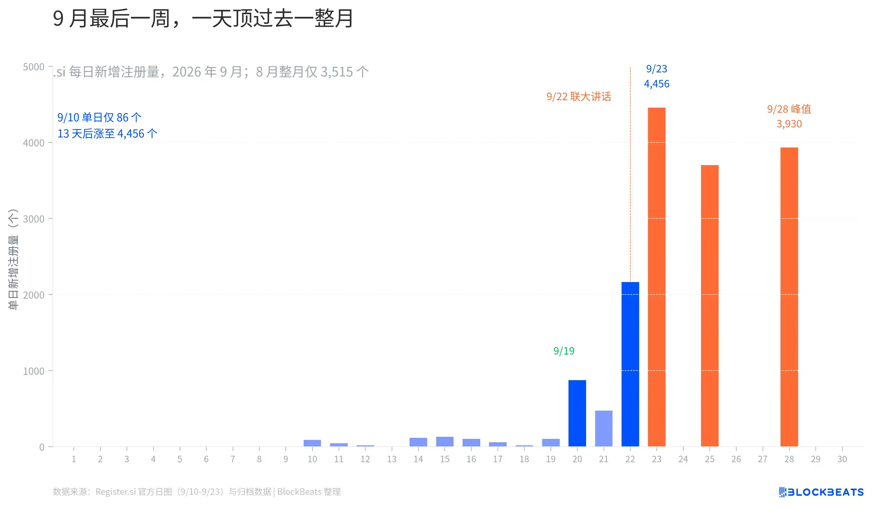 斯洛文尼亚