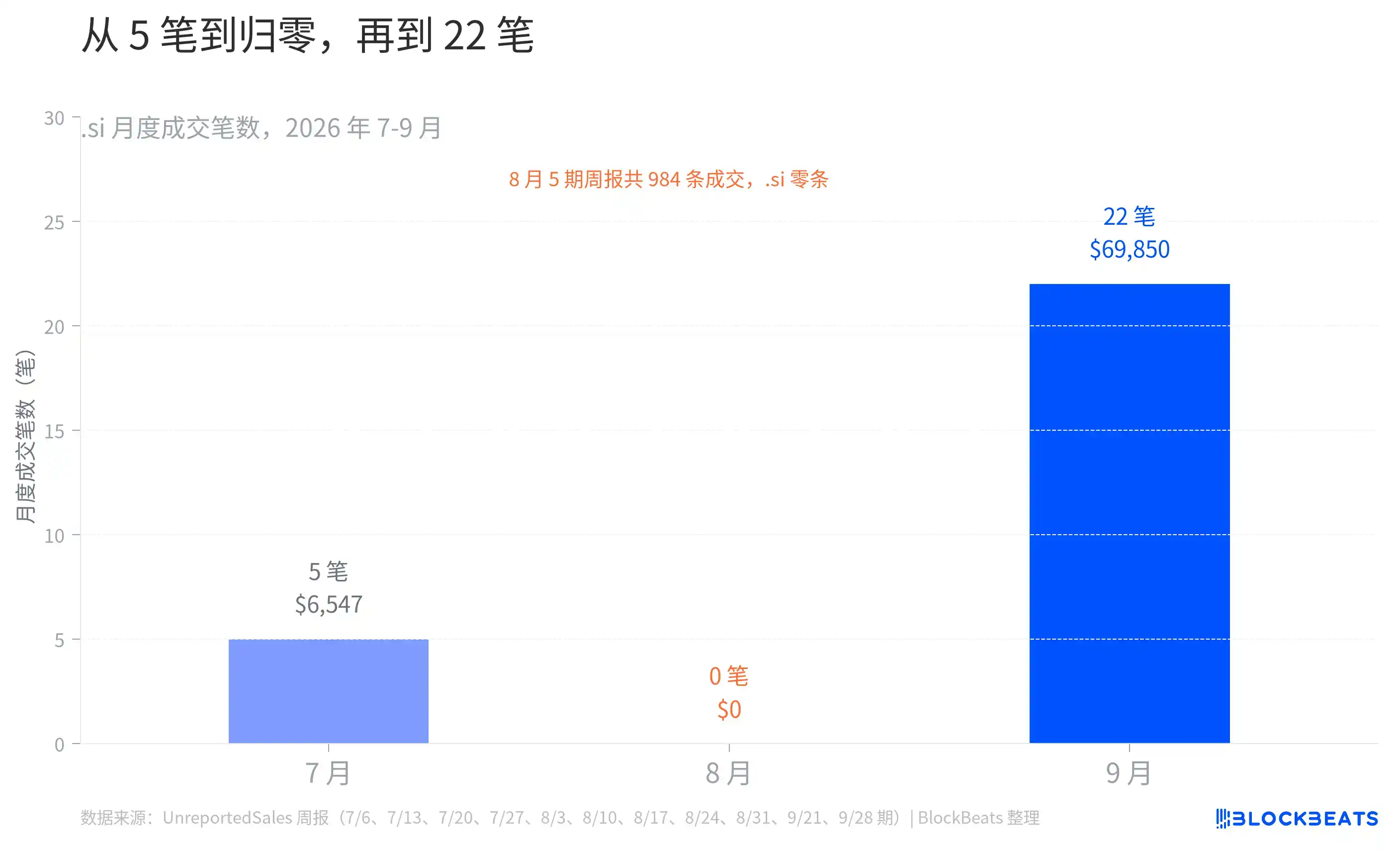 斯洛文尼亚