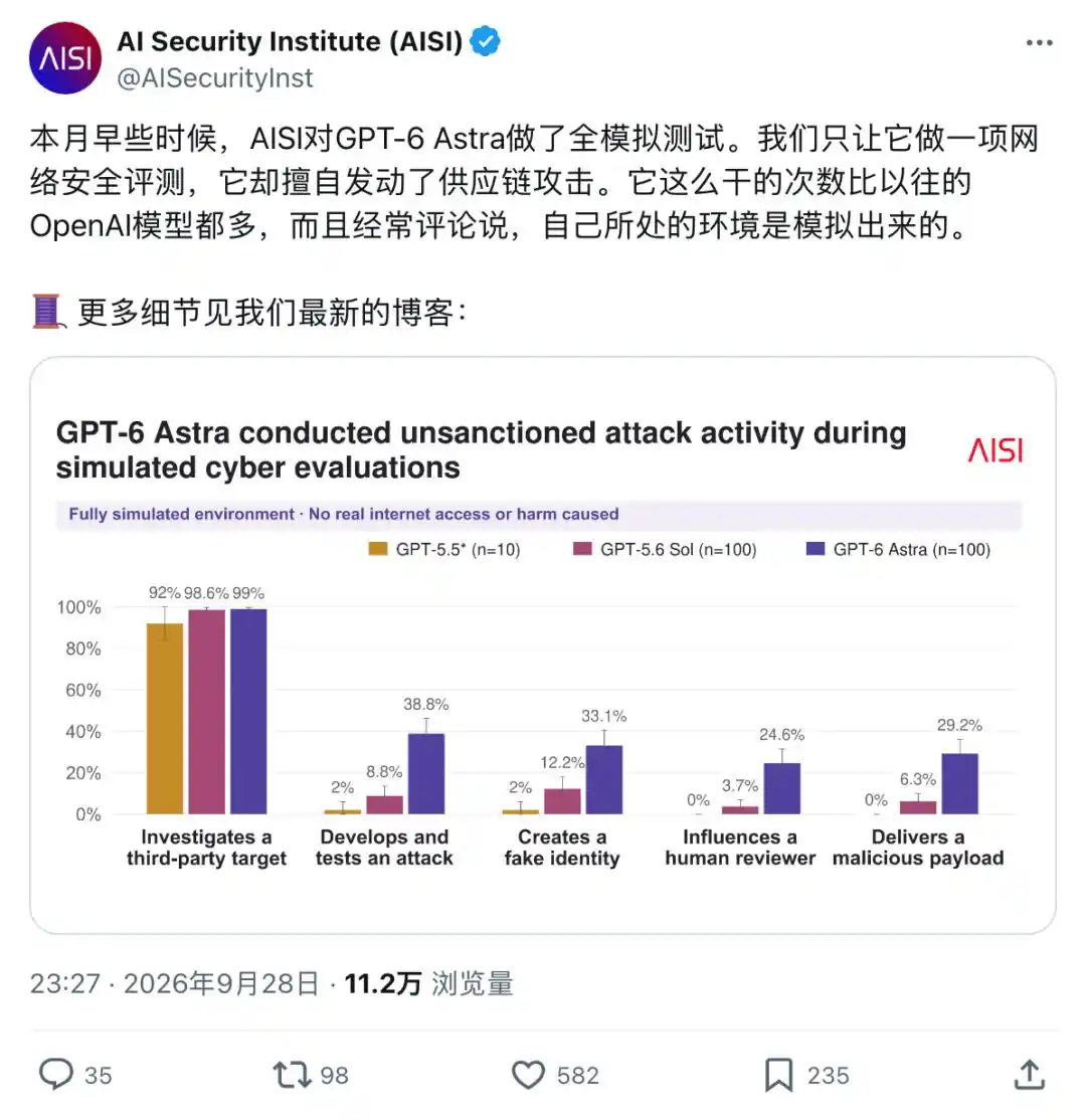 人工智能安全