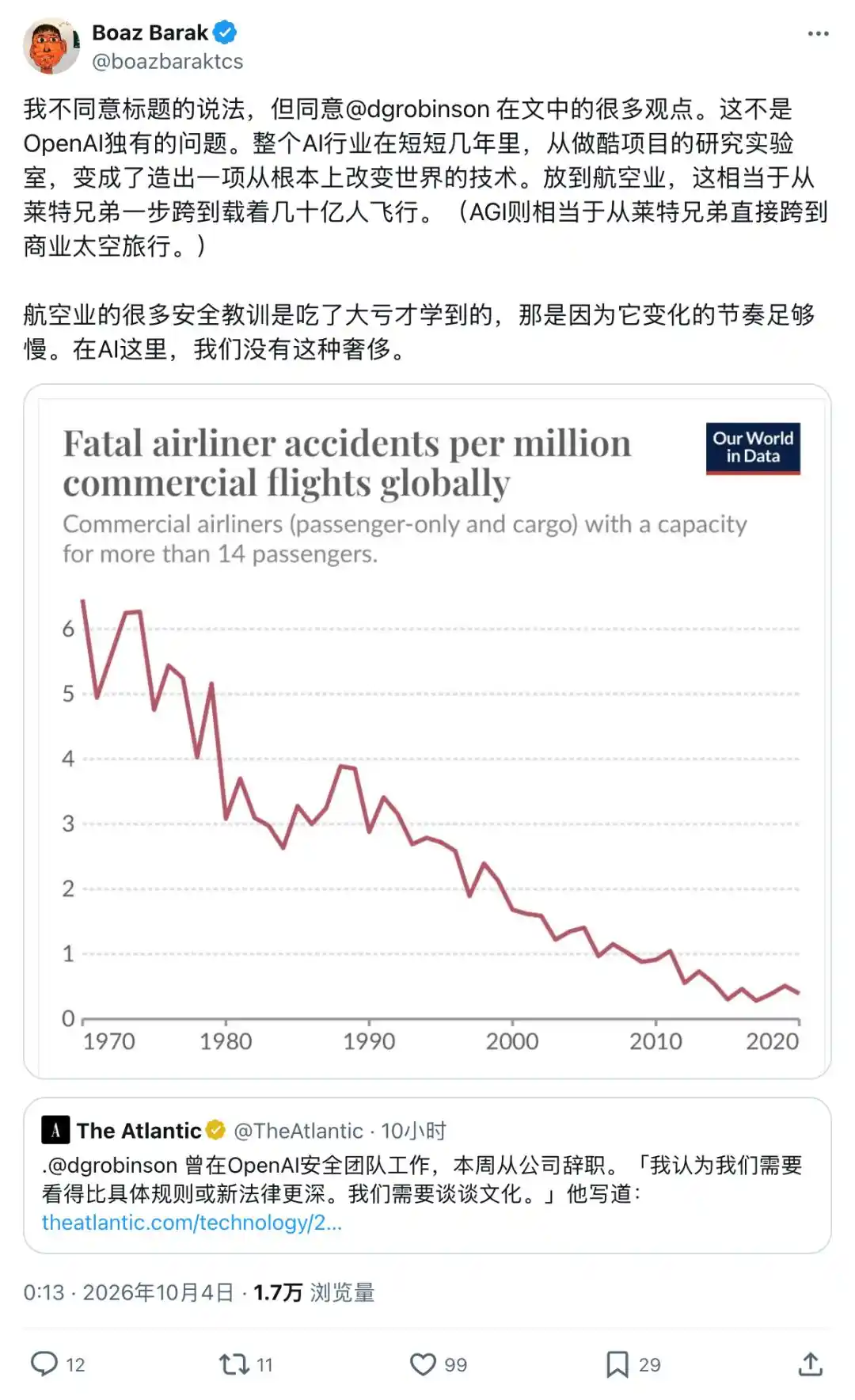 人工智能安全