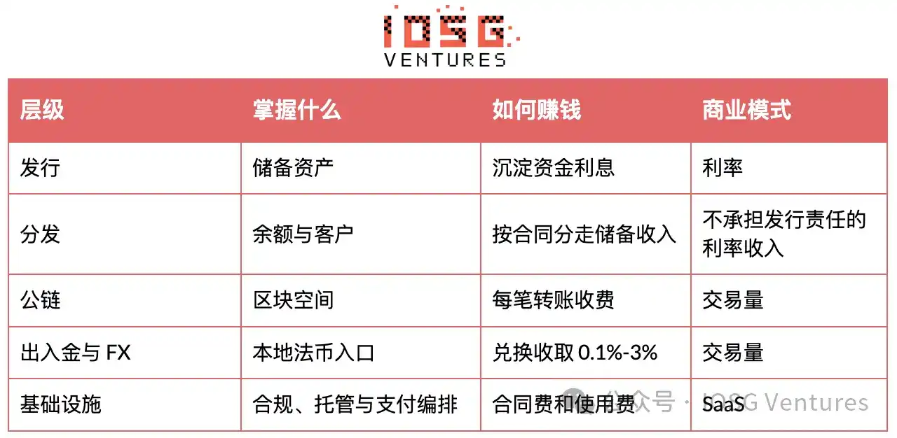 HIP-4:Hyperliquid 的预测市场,为什么追不上 Polymarket?