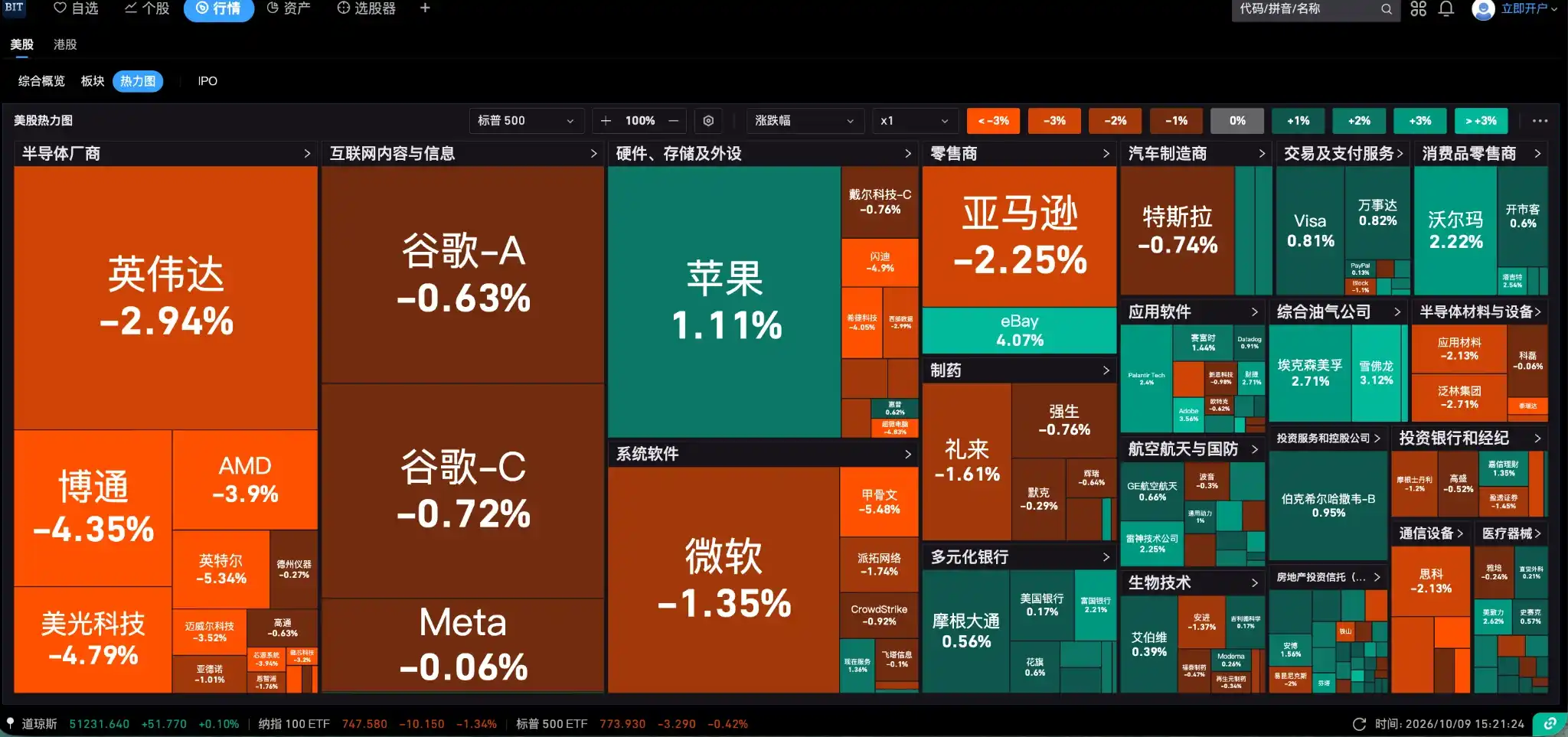 半导体