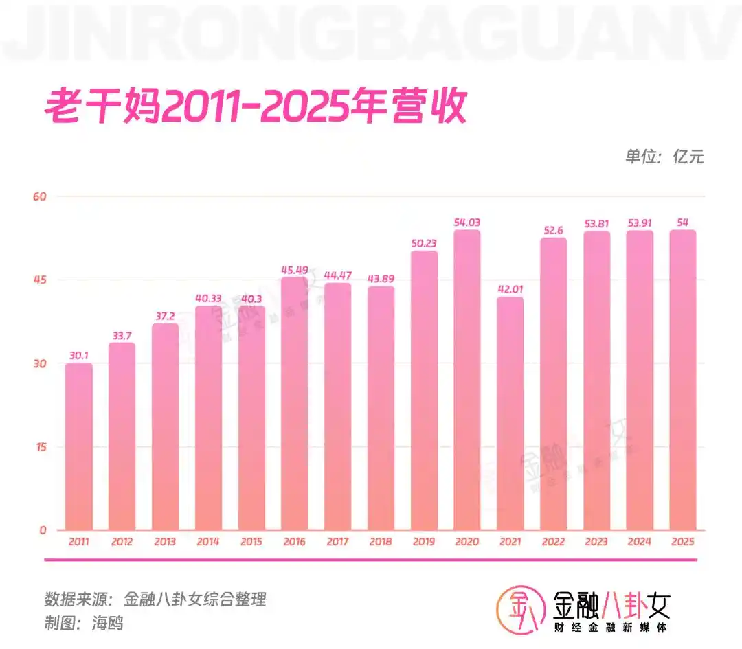 陶华碧