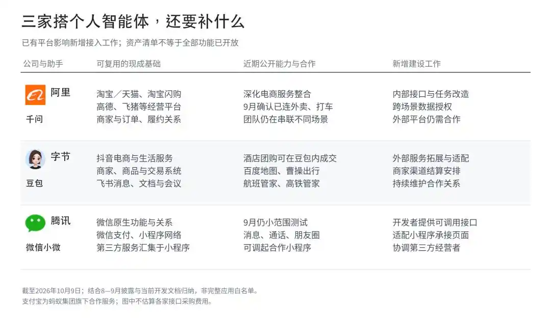 千问