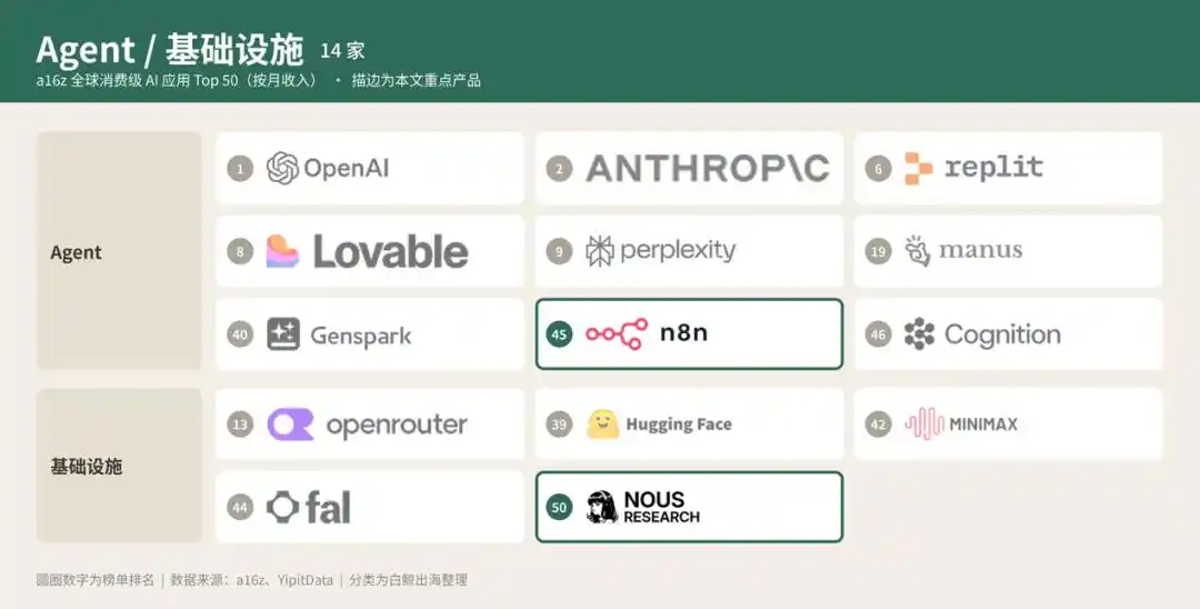 AI音频