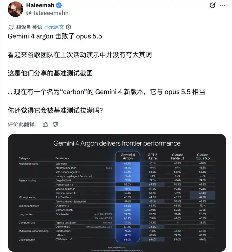 谷歌