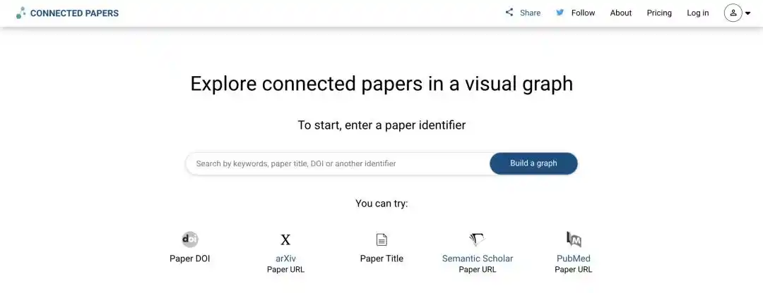 Open Academic Paper Gen