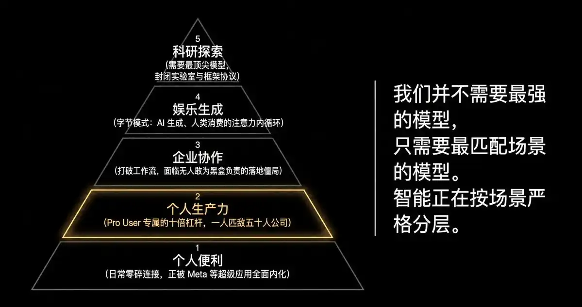 字节跳动