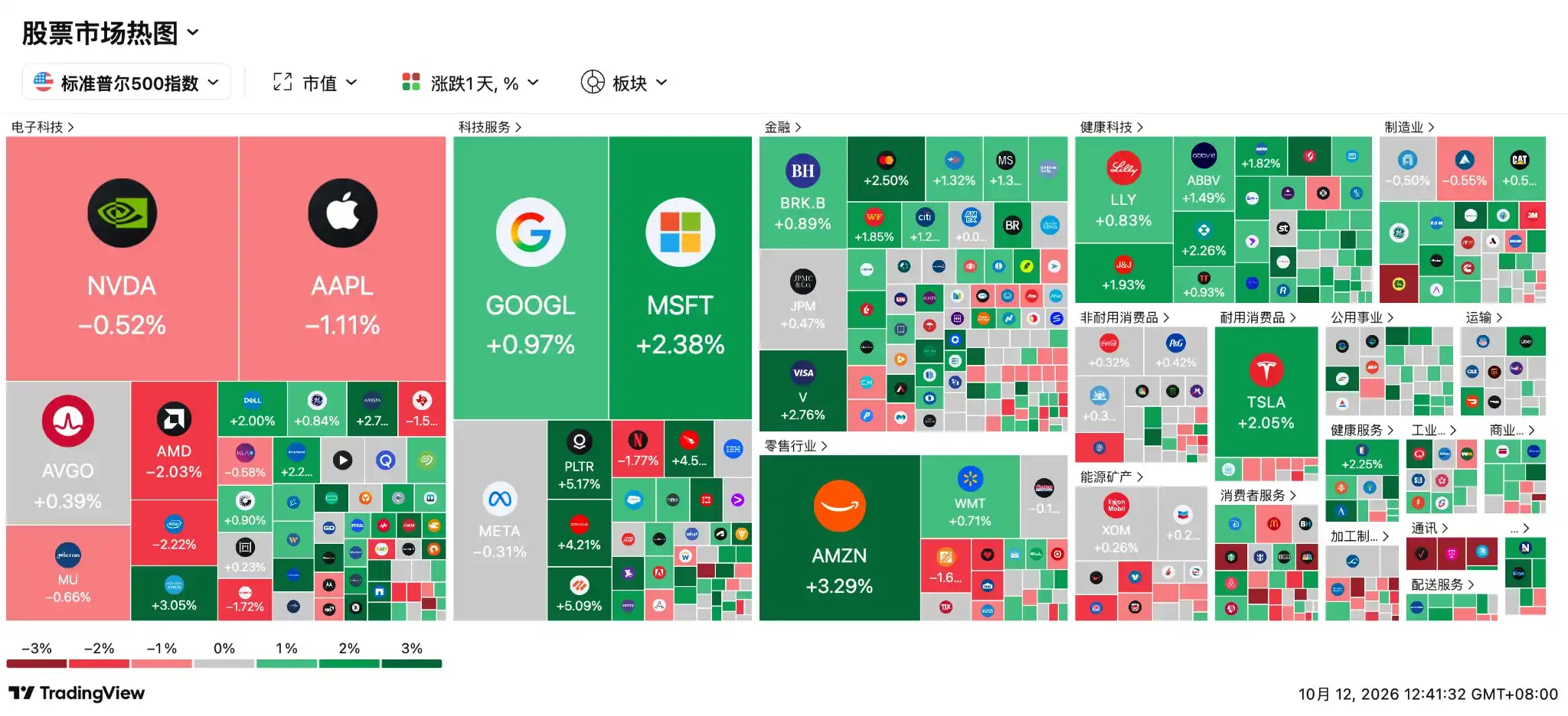 AI算力