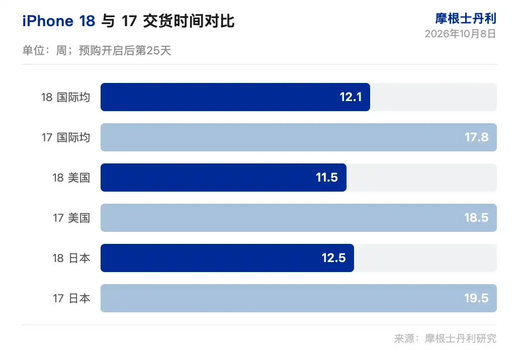鸿海精密
