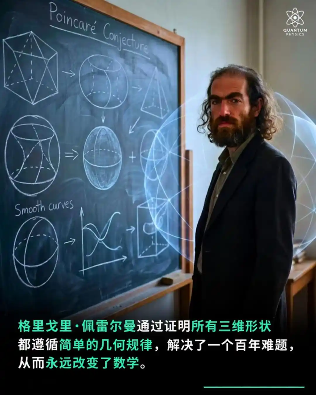 微分几何