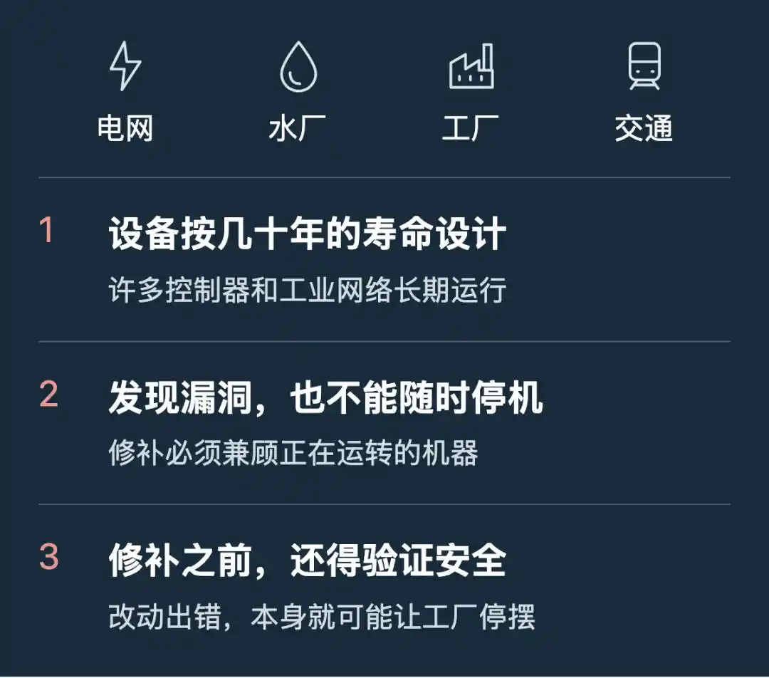 关键基础设施