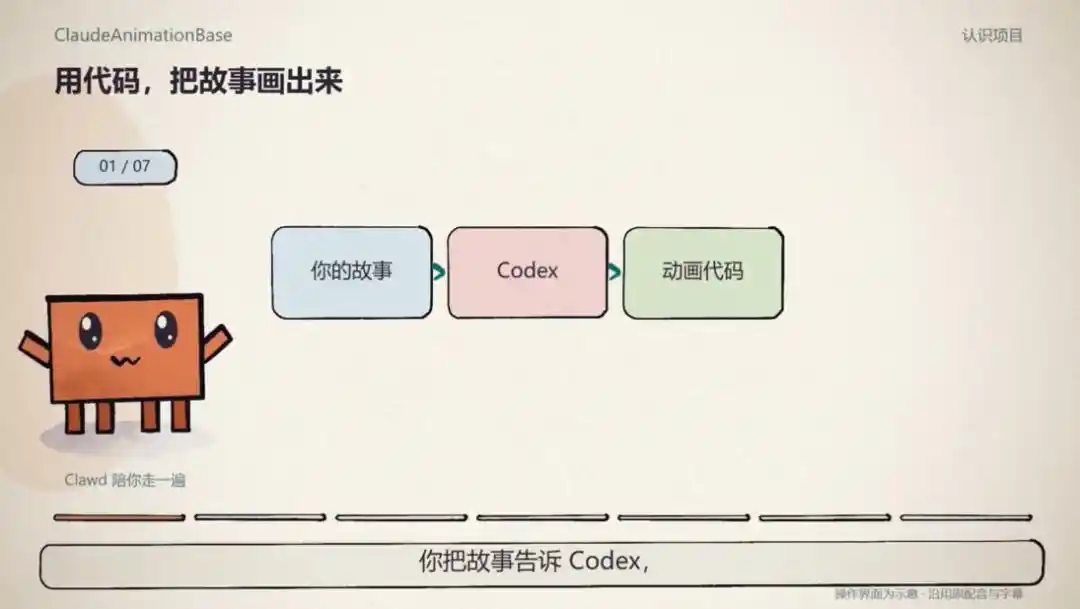 可灵4.0