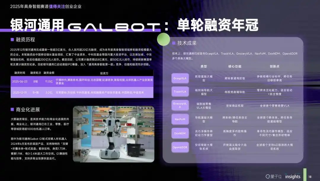 物理AI