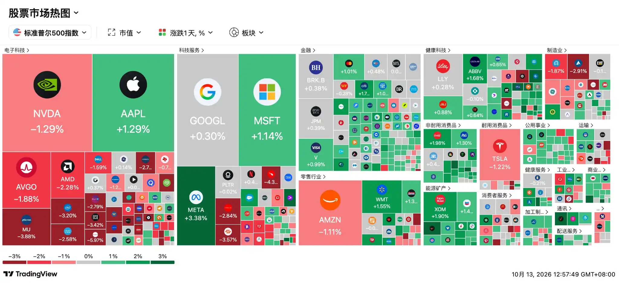 长鑫存储