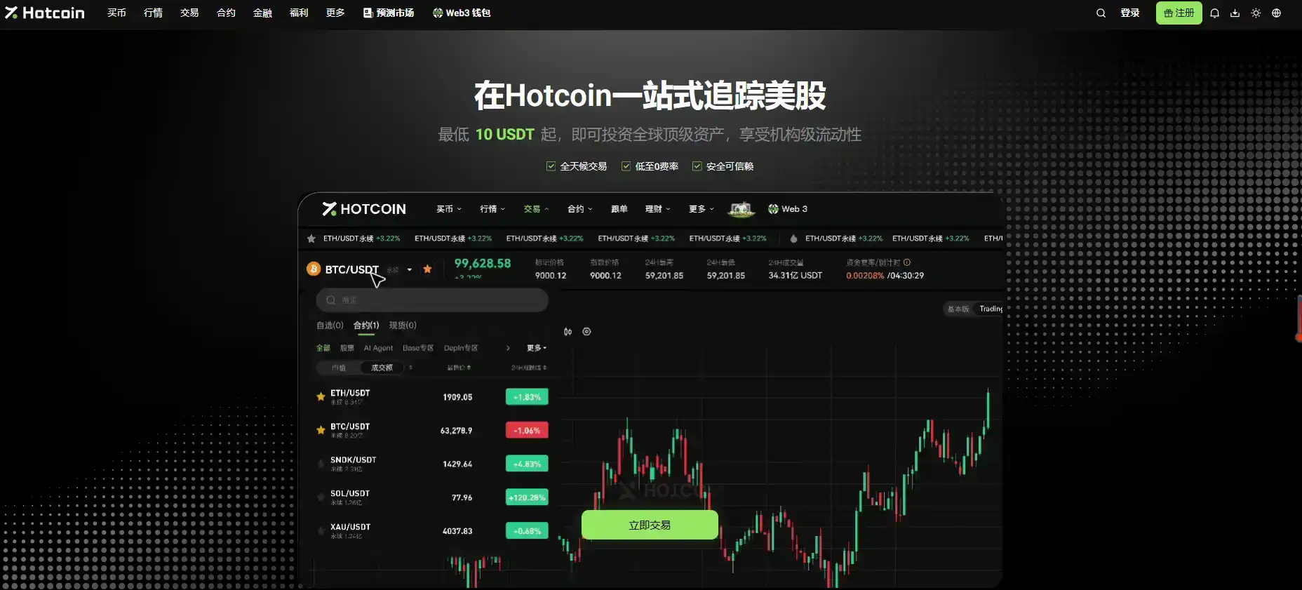 Hotcoin在TOKEN2049新加坡展示TradFi布局并预告跨界合作 4