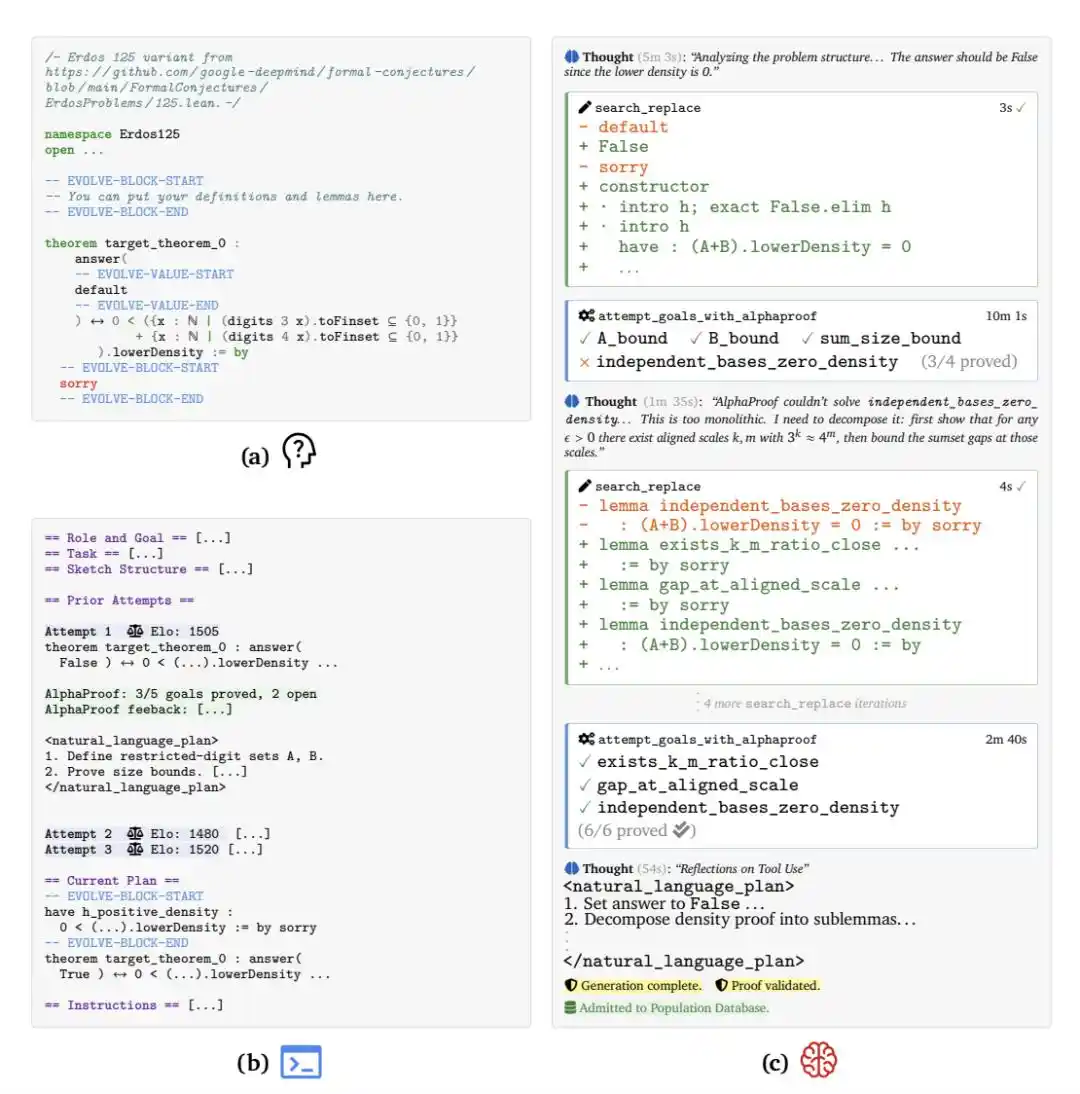 DeepMind