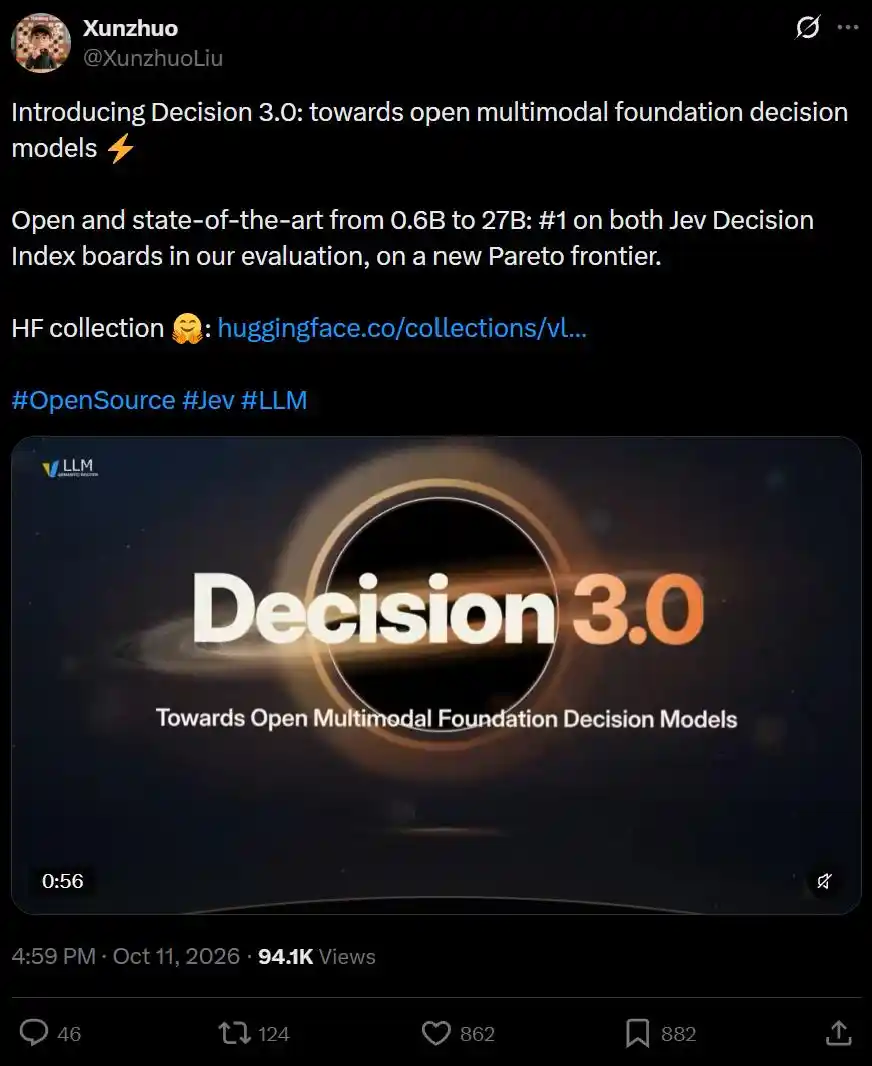 vLLM