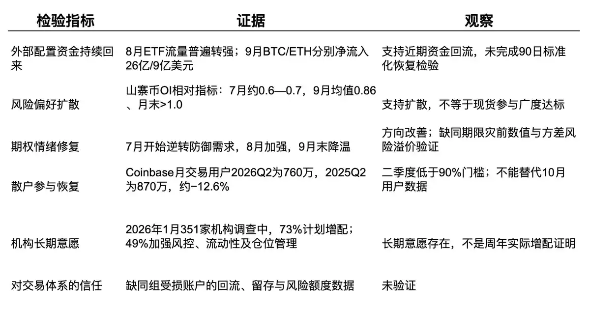 股票永续