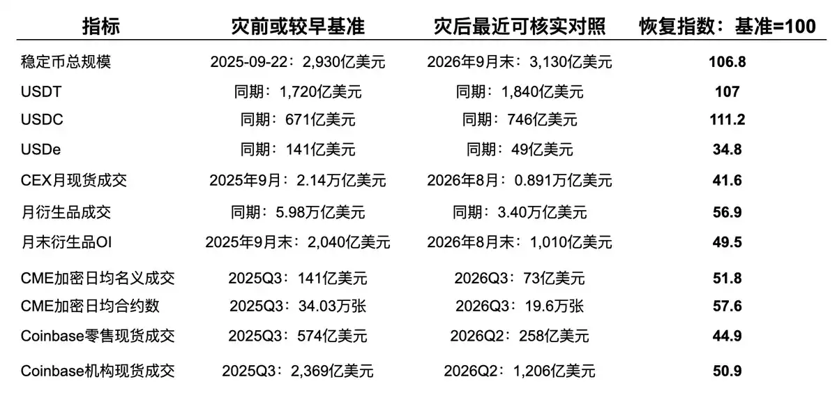 股票永续