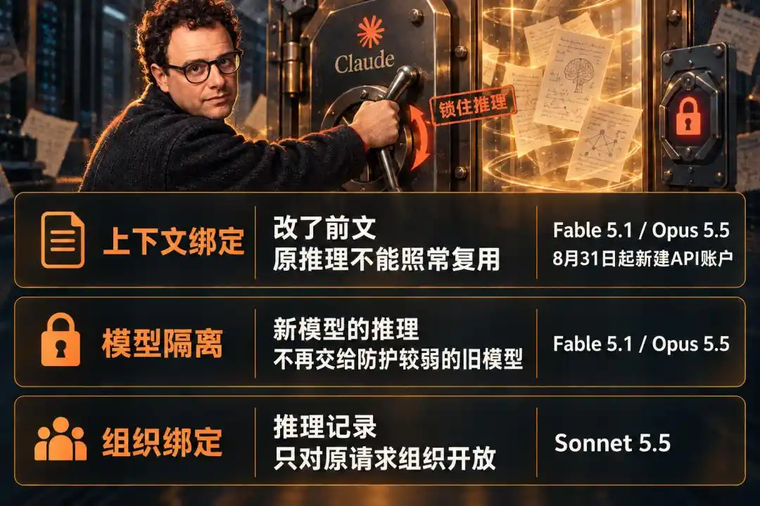 大模型蒸馏