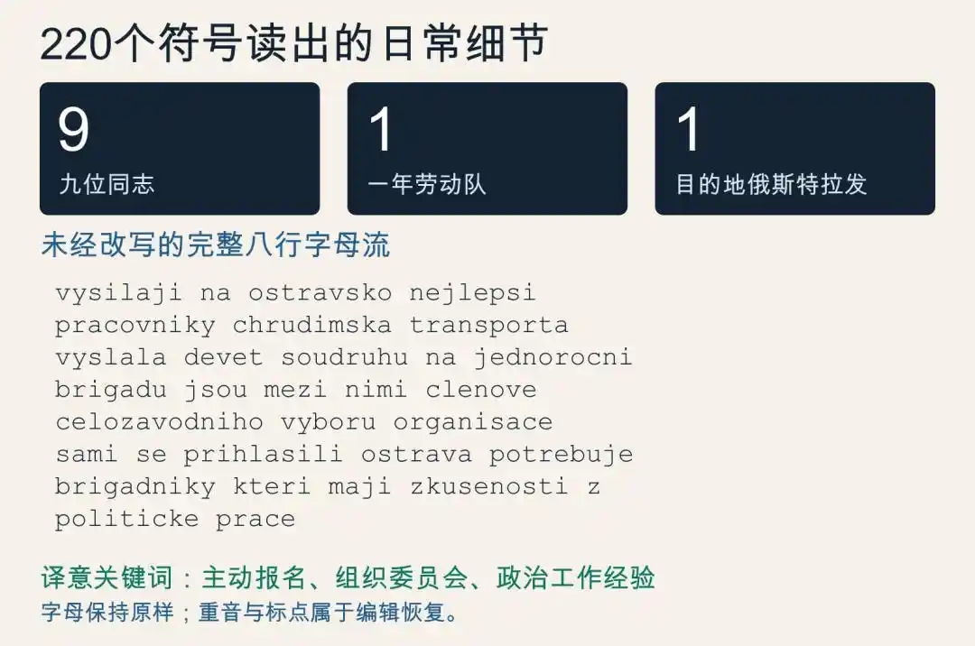 密码分析