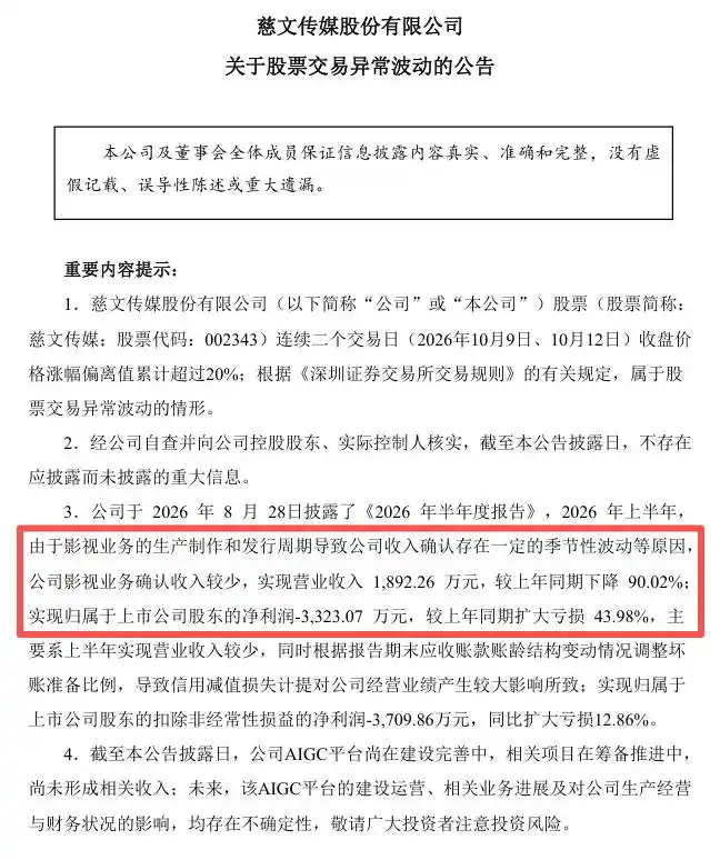 AI漫剧