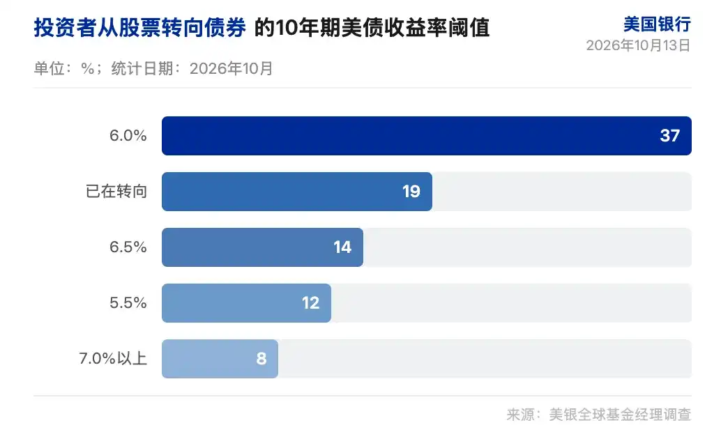 半导体