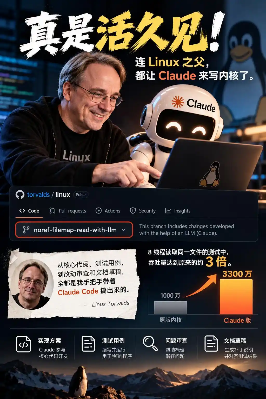 Linux内核