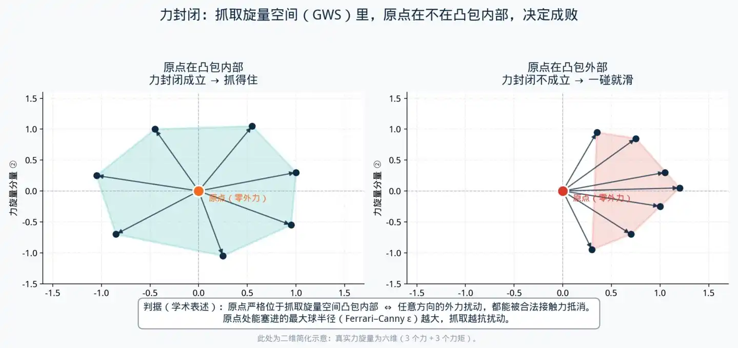 王兴兴