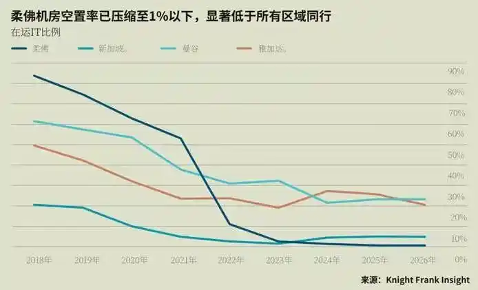 阿拉贡