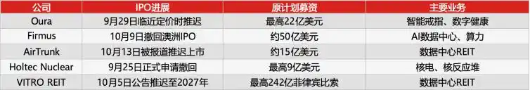 核电
