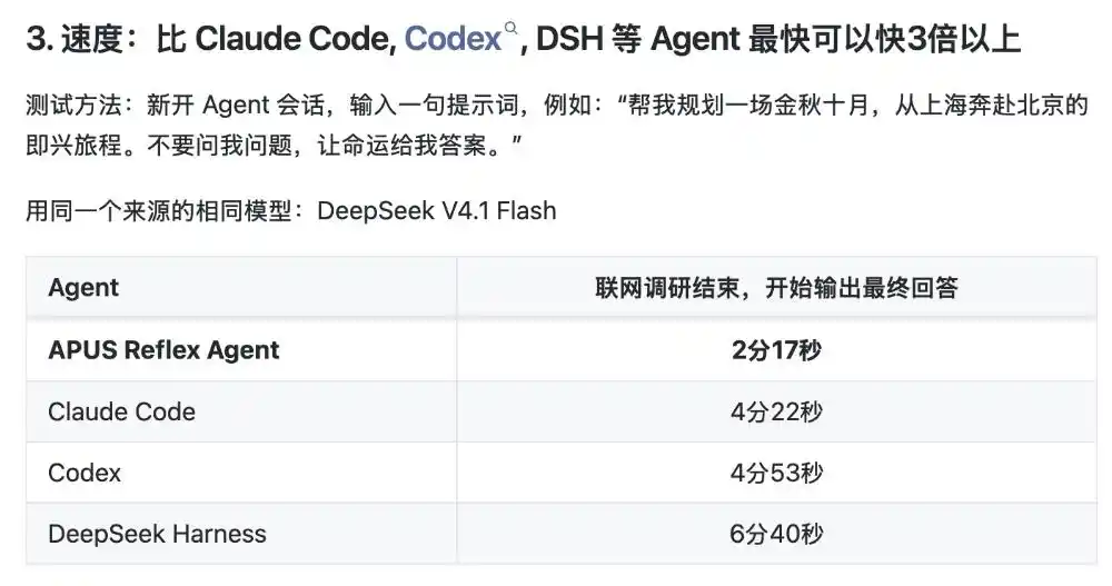 智能体