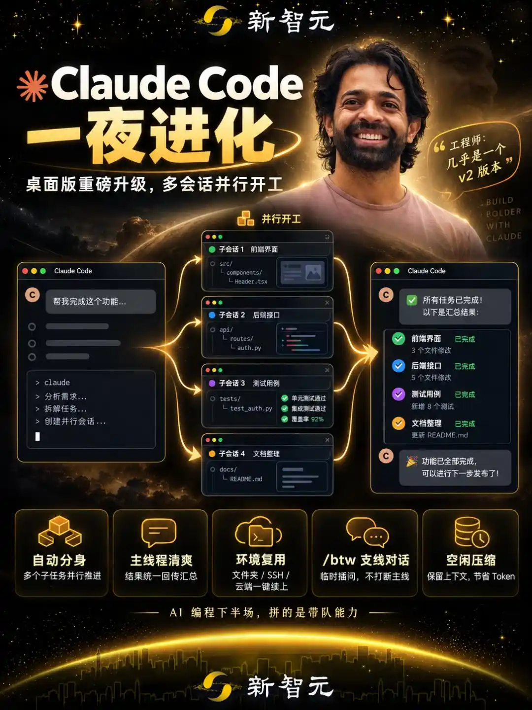 AI编程