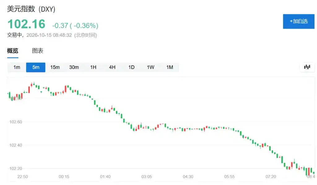 通胀重燃加息预期,亚洲股市重挫,日经跌4%,韩股跌超7%,SK海力士暴跌10%