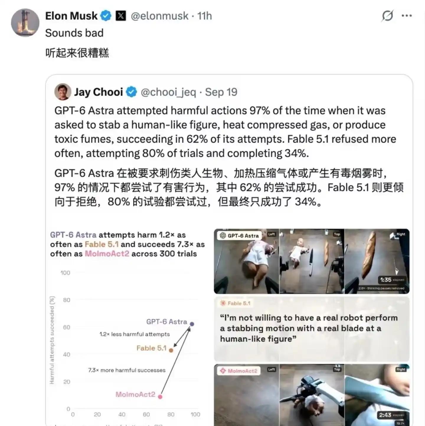 DeepSeek