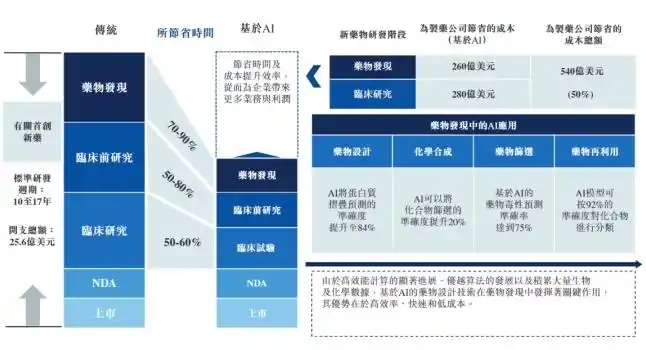 金斯瑞