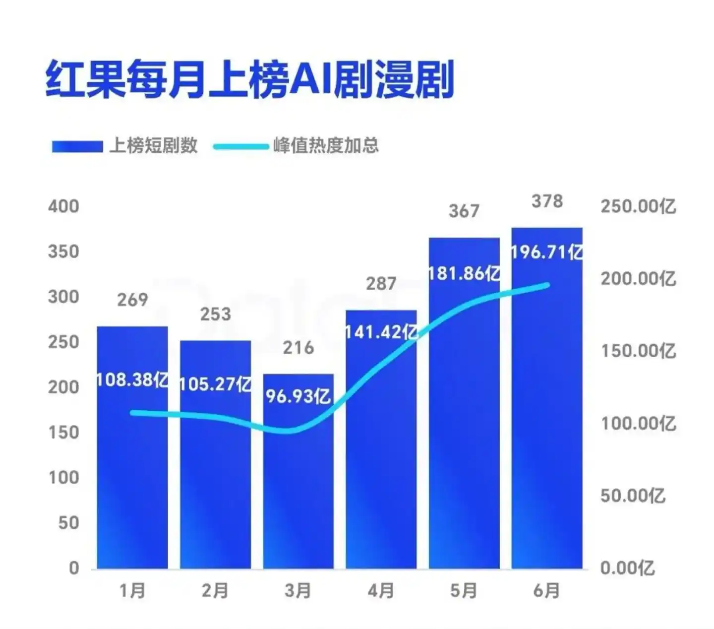 芒果TV