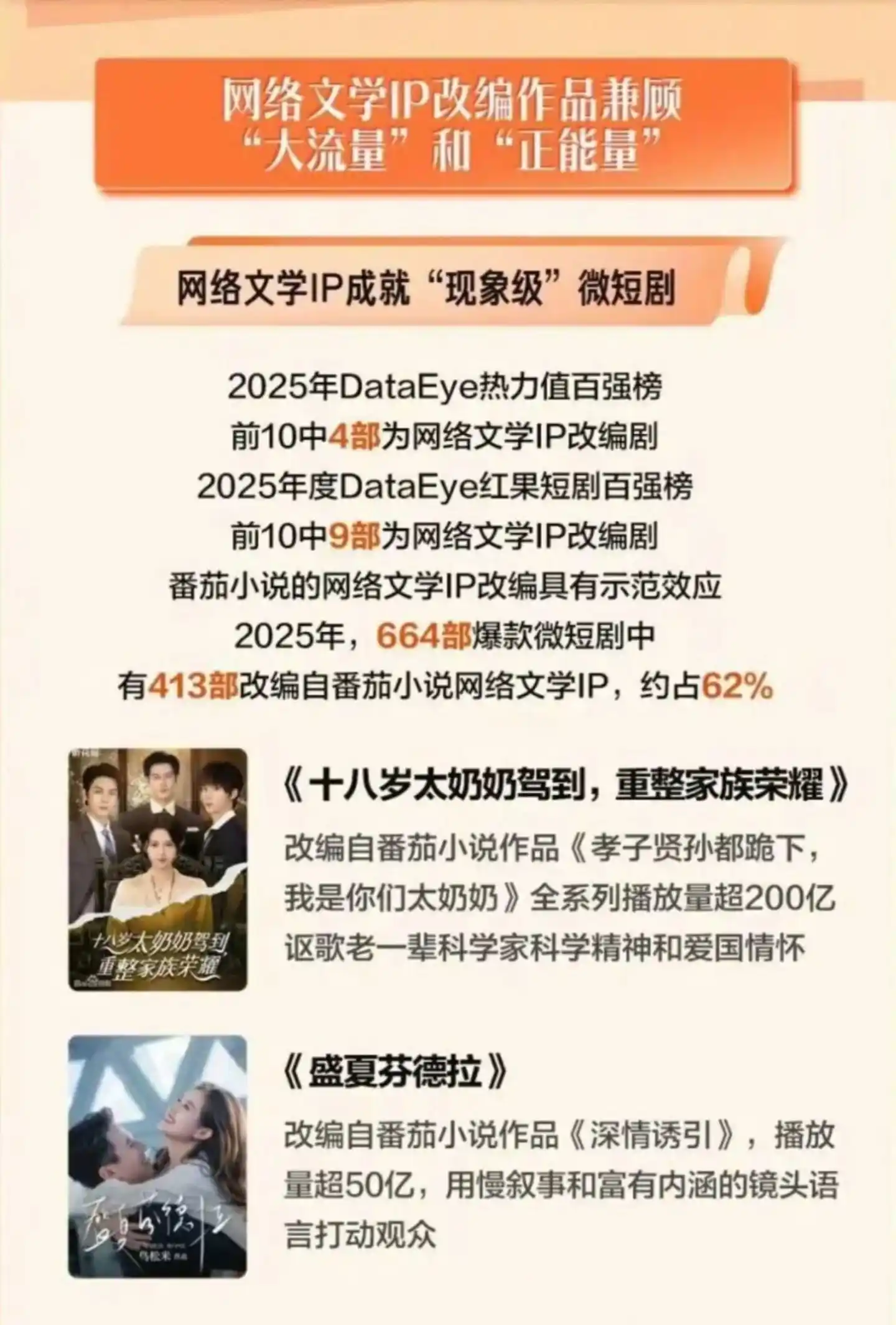 芒果TV