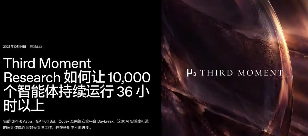 Third Moment Research