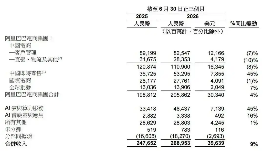 国产芯片