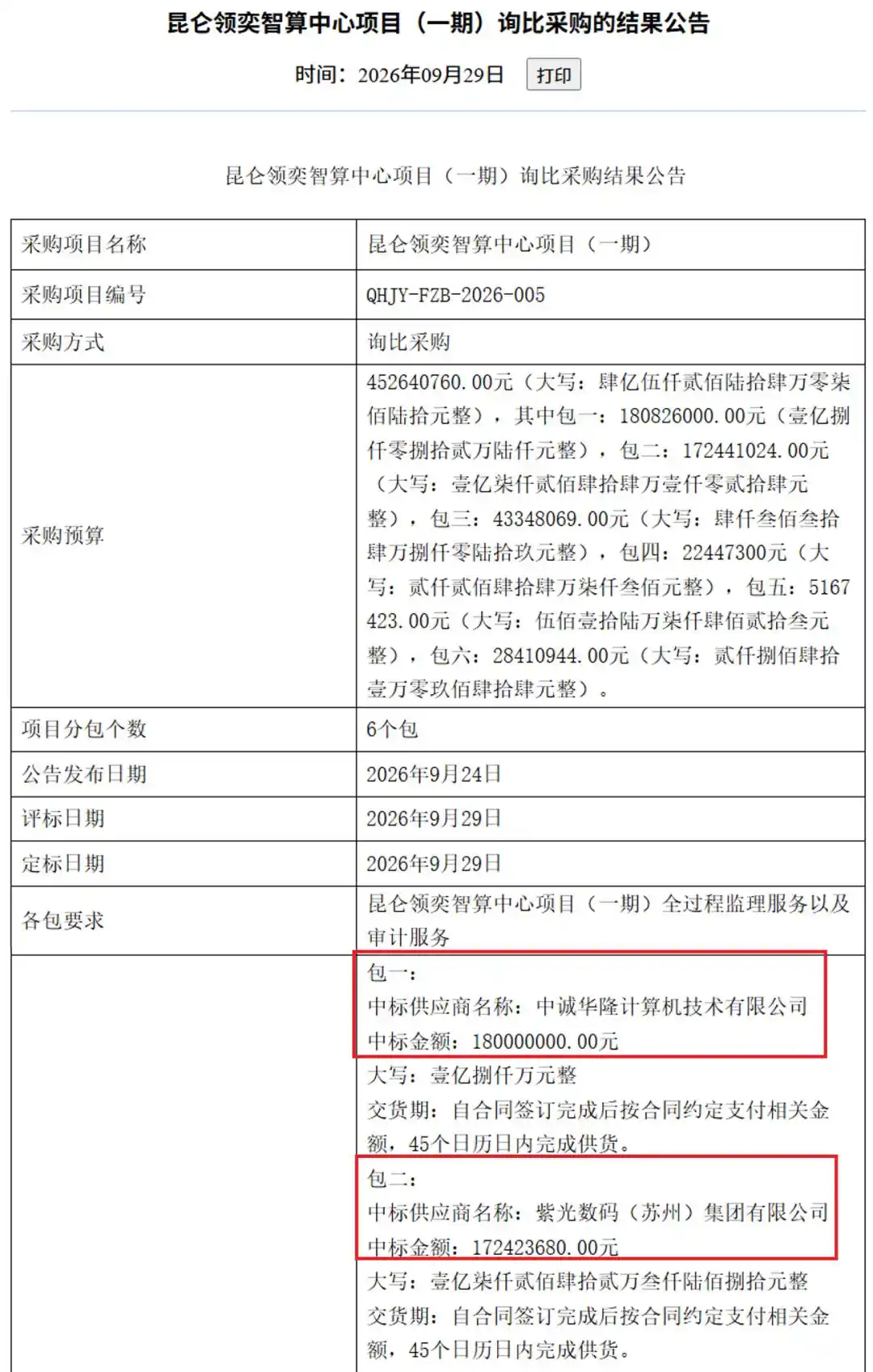 国产芯片