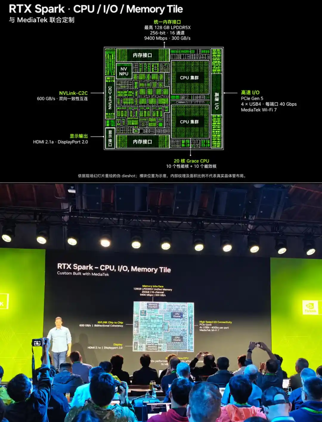 RTX Spark