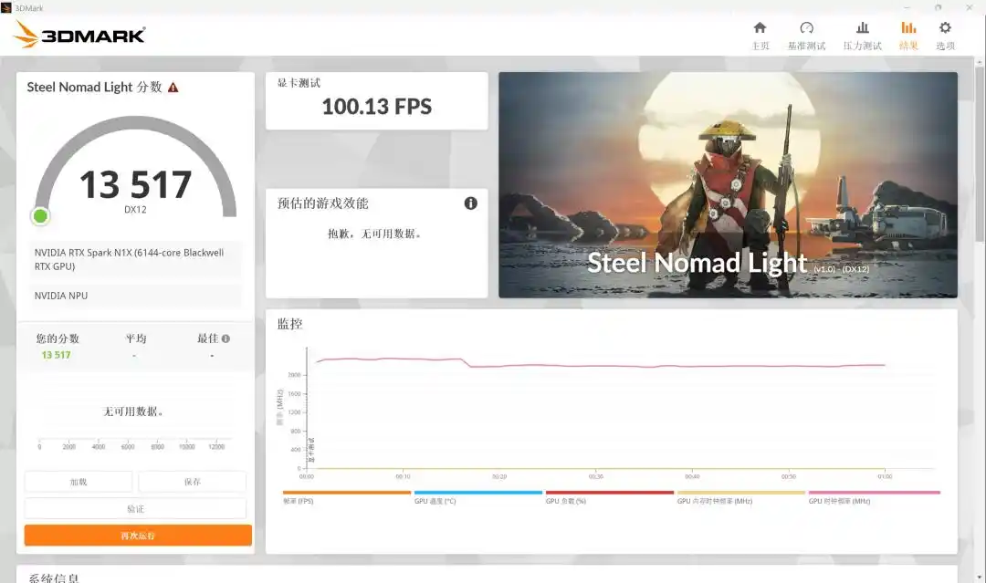 RTX Spark
