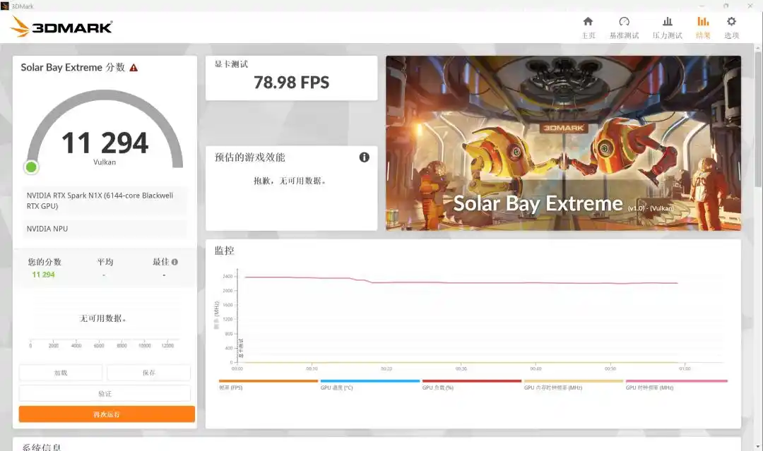 RTX Spark